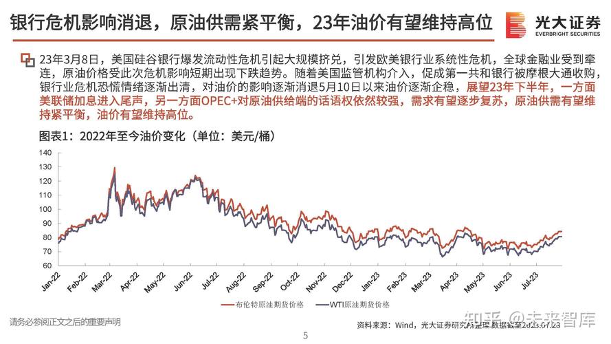 化工行业2023年度中期策略坚定把握油气及国产替代两条主线积极布局